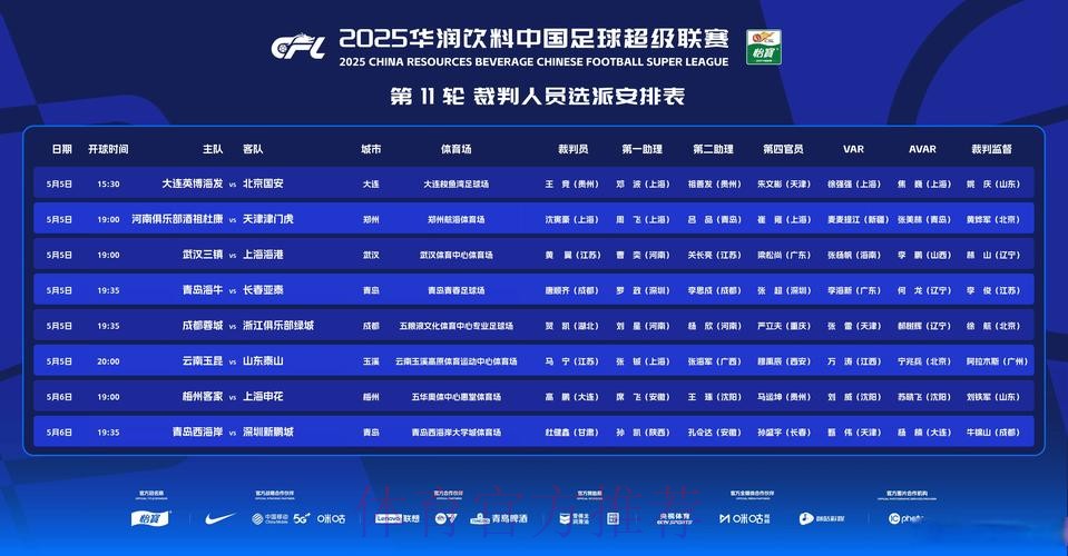 2016盘点:裁判执法水平稳步提升 2016盘点:裁判执法水平稳步提升